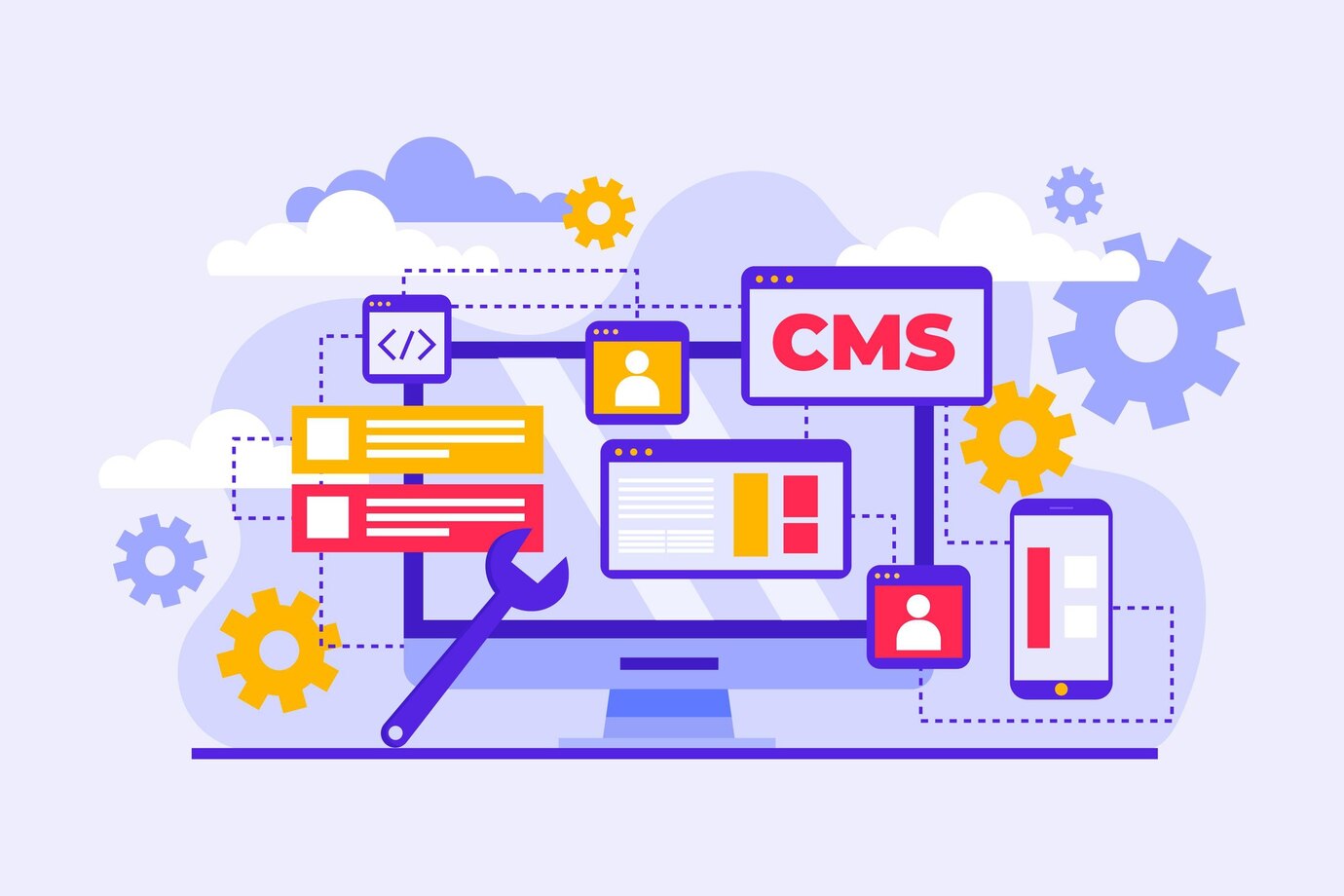Flexible CMS Solutions